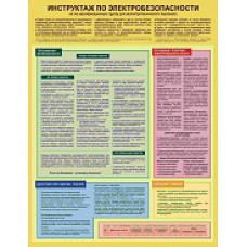 Плакат "Инструктаж по электробезопасности" А2 