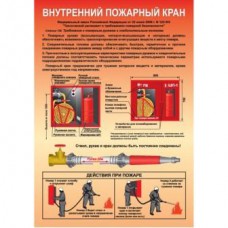 Плакат (Внутренний пожарный кран) 1 лист А4